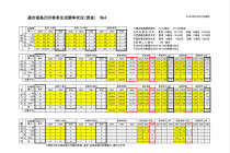 【PDF：239KB】